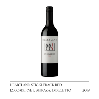 EOFY Sale - 2019 Heartland Stickleback Red Blend (Museum Release)